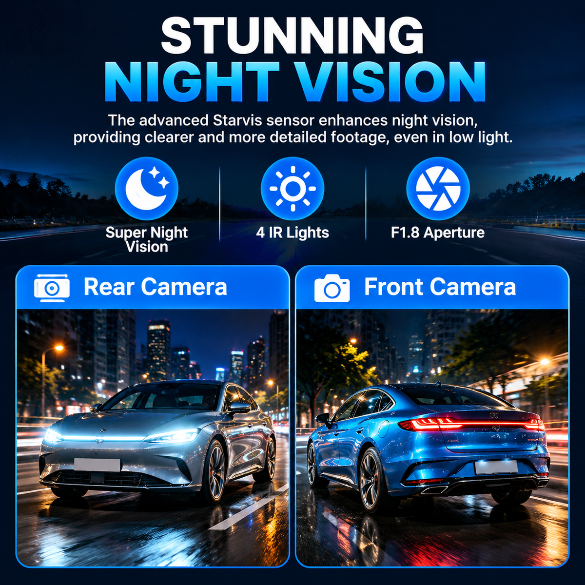 4-Channel Dash Cam with WiFi, Night Vision & Loop Recording